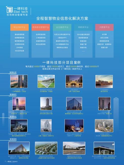 來(lái)廣州物業(yè)展，探索前沿智慧科技與創(chuàng)新服務(wù)